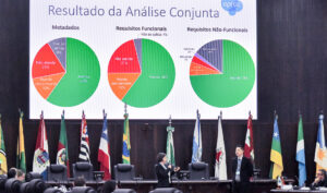 Leia mais sobre o artigo Gestores participam de Reunião Nacional de Governança do eproc (10/06/2026)